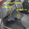 Накладки на ковролин "КАРТ" (комплект №6) для Renault Kaptur купить недорого с доставкой в Кириши